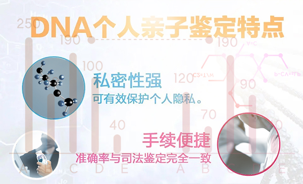 济南匿名DNA亲子鉴定如何做,济南隐私亲子鉴定办理条件